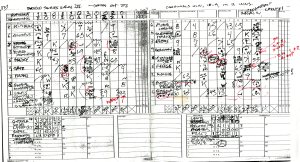 roger-angell-ws-scorecard-expand